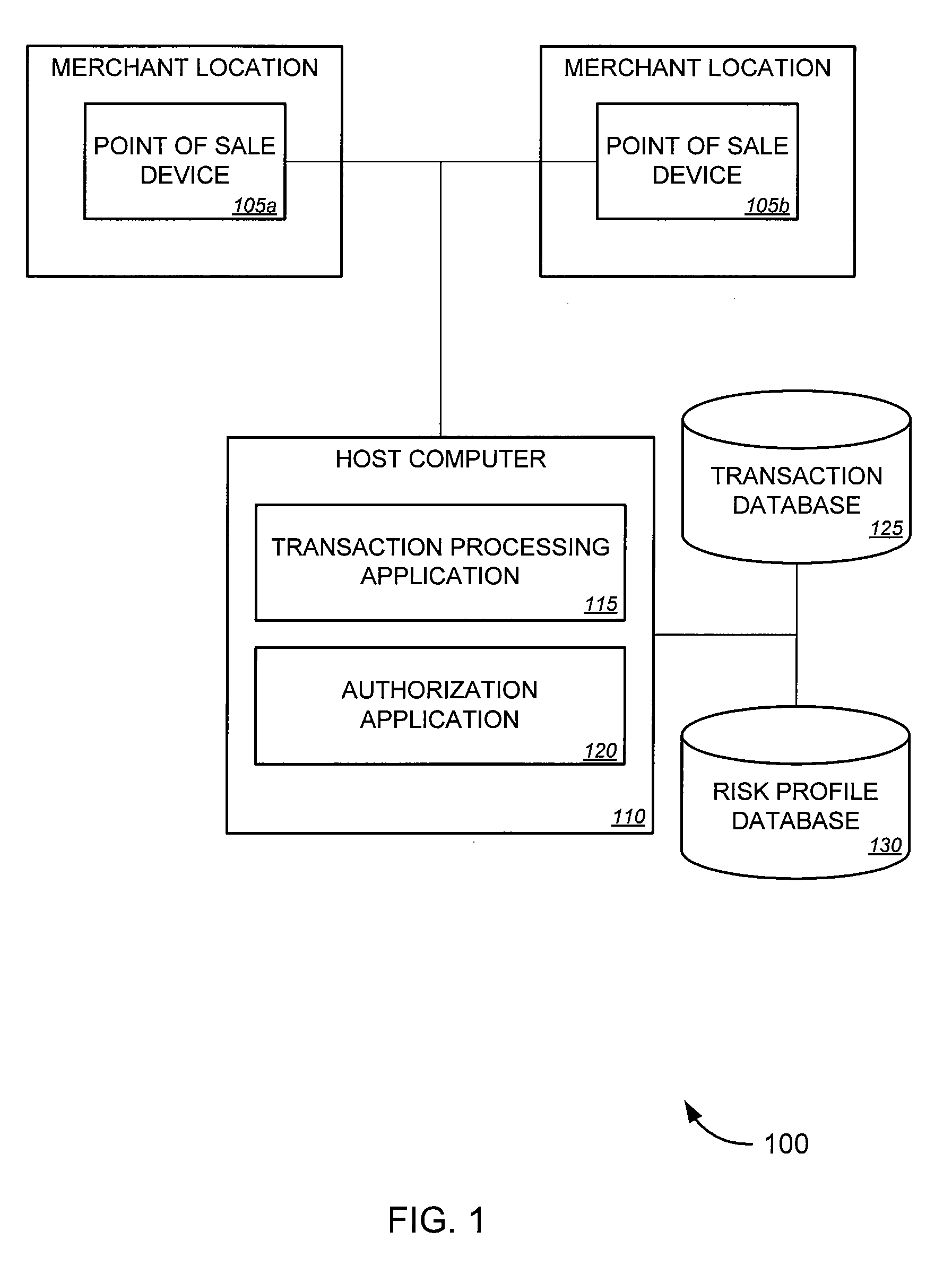 Personal check acceptance systems and methods
