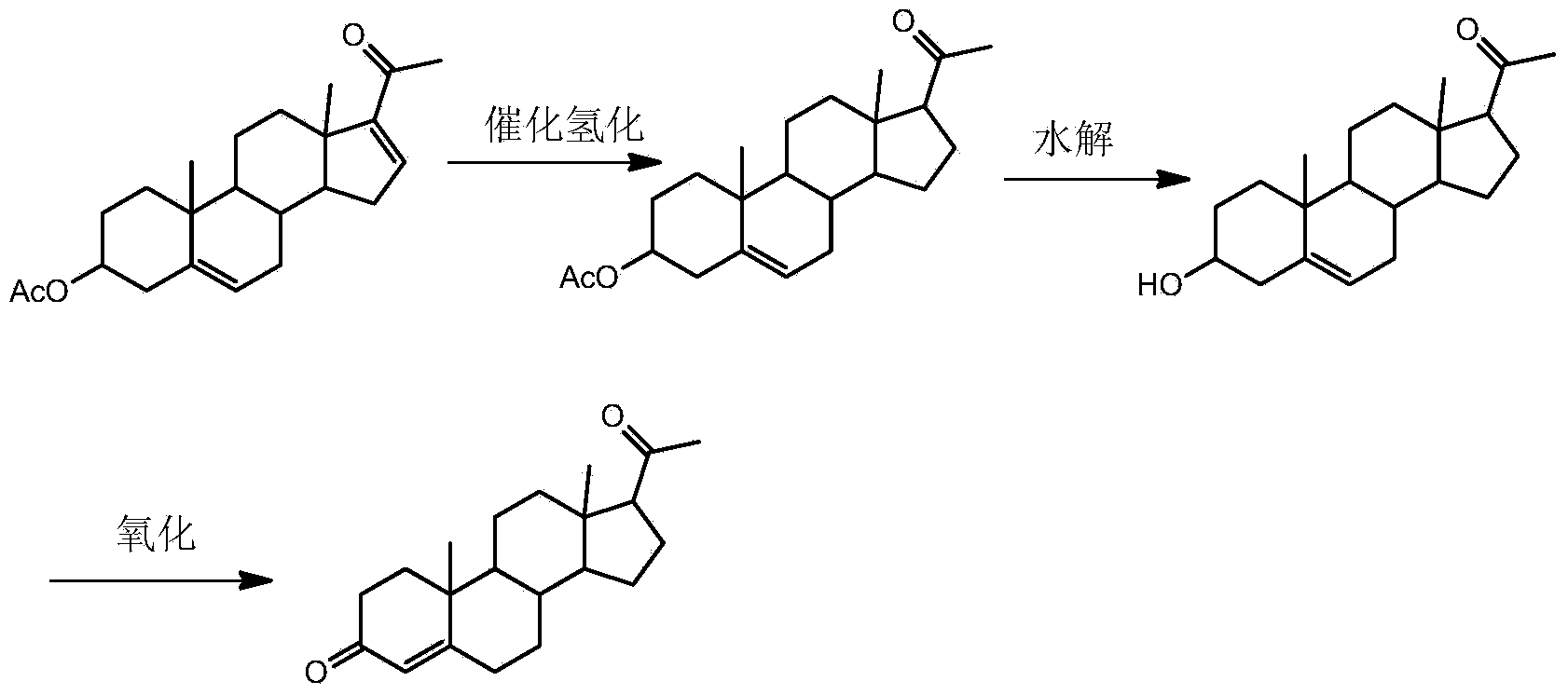 Synthetic method of pregnenolone acetate