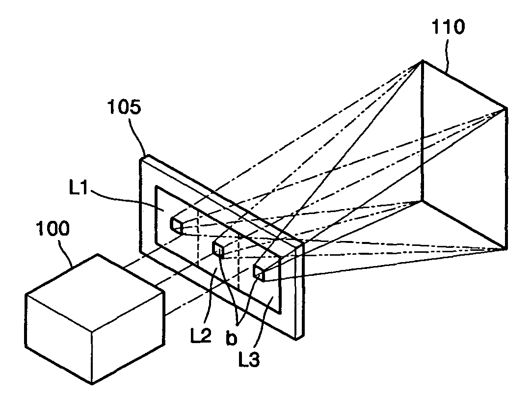 Illumination system eliminating laser speckle and projection TV employing the same