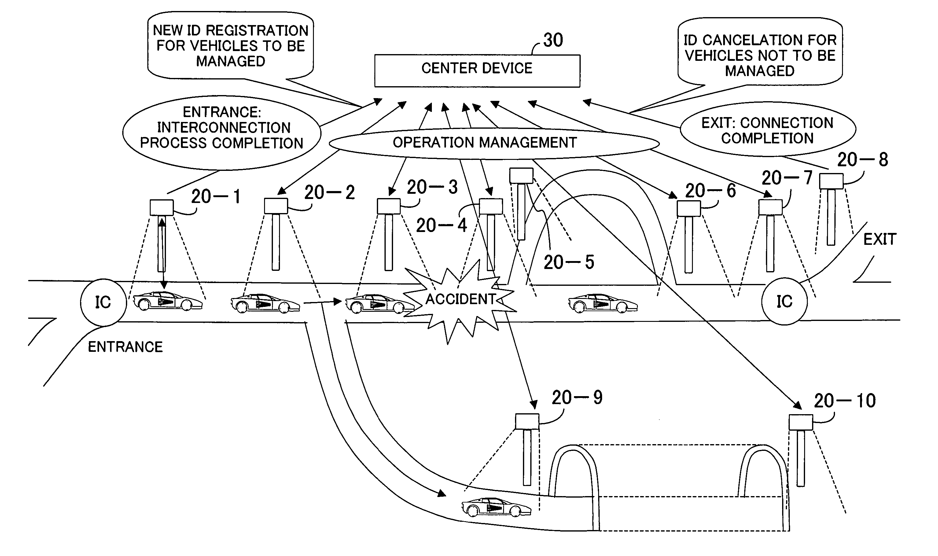 Traffic management system