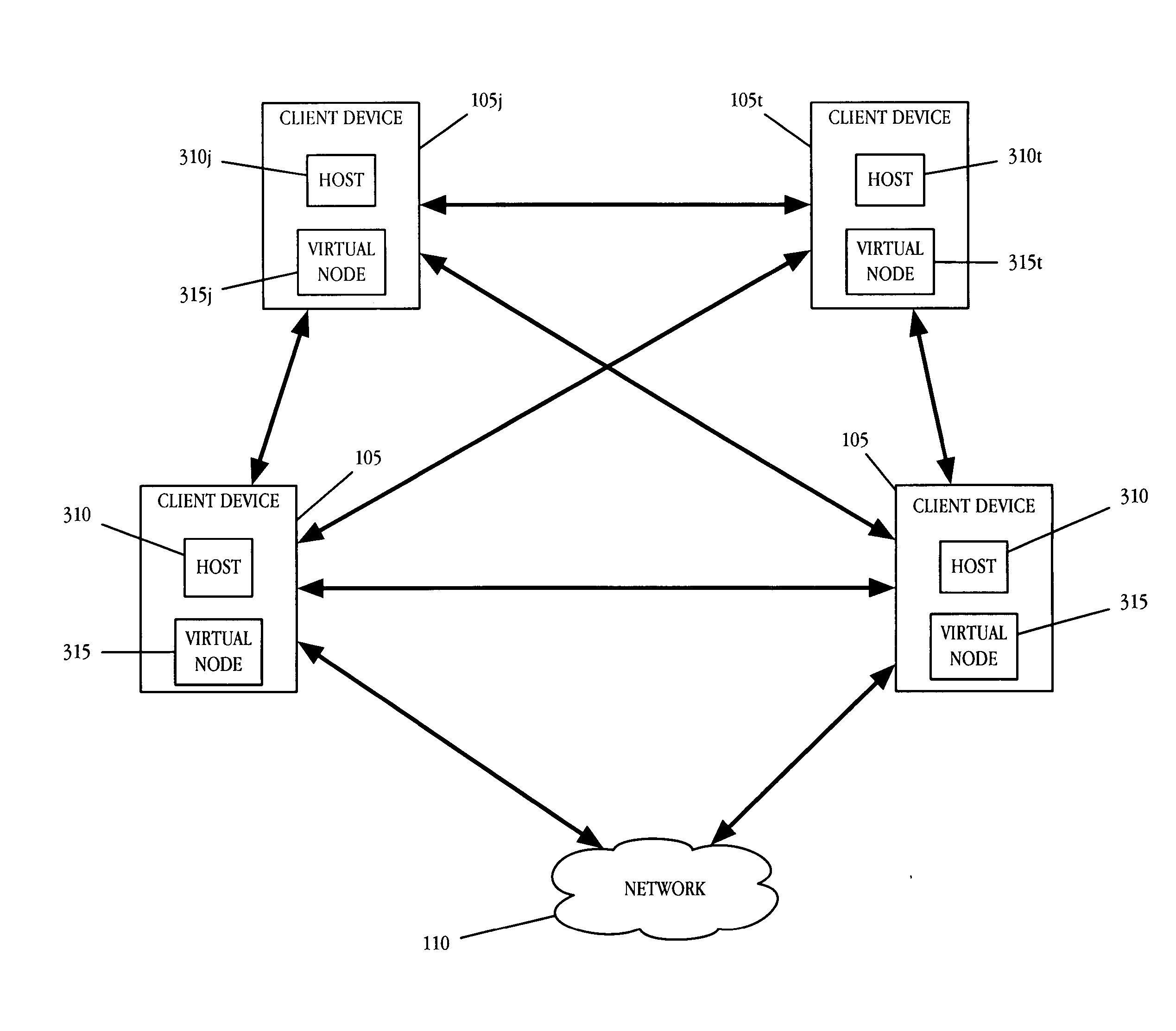 Systems and methods for virtualizing functions and decentralizing service delivery in a flat network of interconnected personal devices