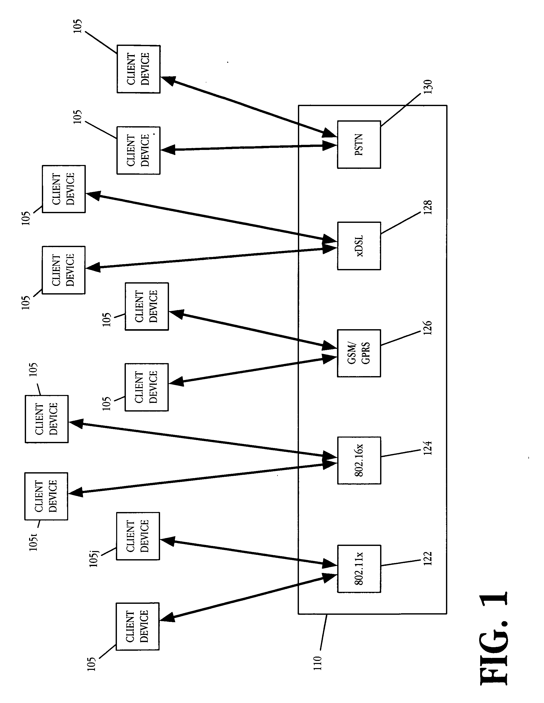 Systems and methods for virtualizing functions and decentralizing service delivery in a flat network of interconnected personal devices
