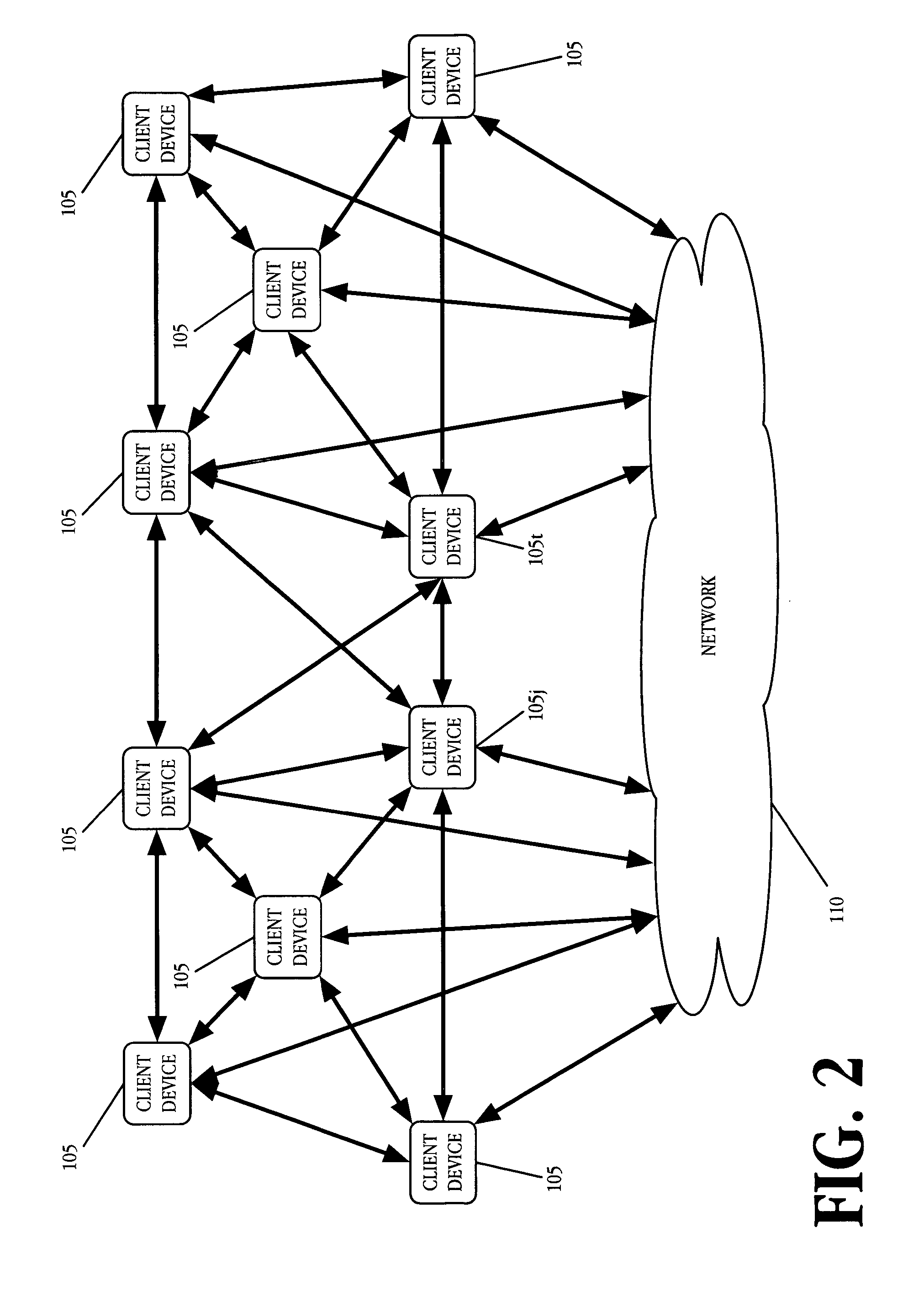 Systems and methods for virtualizing functions and decentralizing service delivery in a flat network of interconnected personal devices