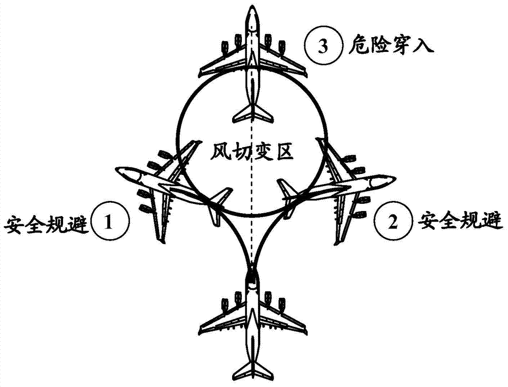 Method for determining airplane critical circumvention parameters in low-altitude wind shear