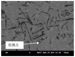 Electric pulse control method and device for iron phase in iron-rich aluminum-silicon alloy