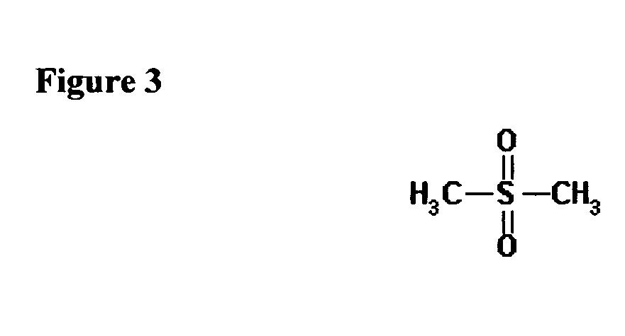 Compositions and methods for timed release of a water-soluble nutritional supplement, methylsulfonylmethane