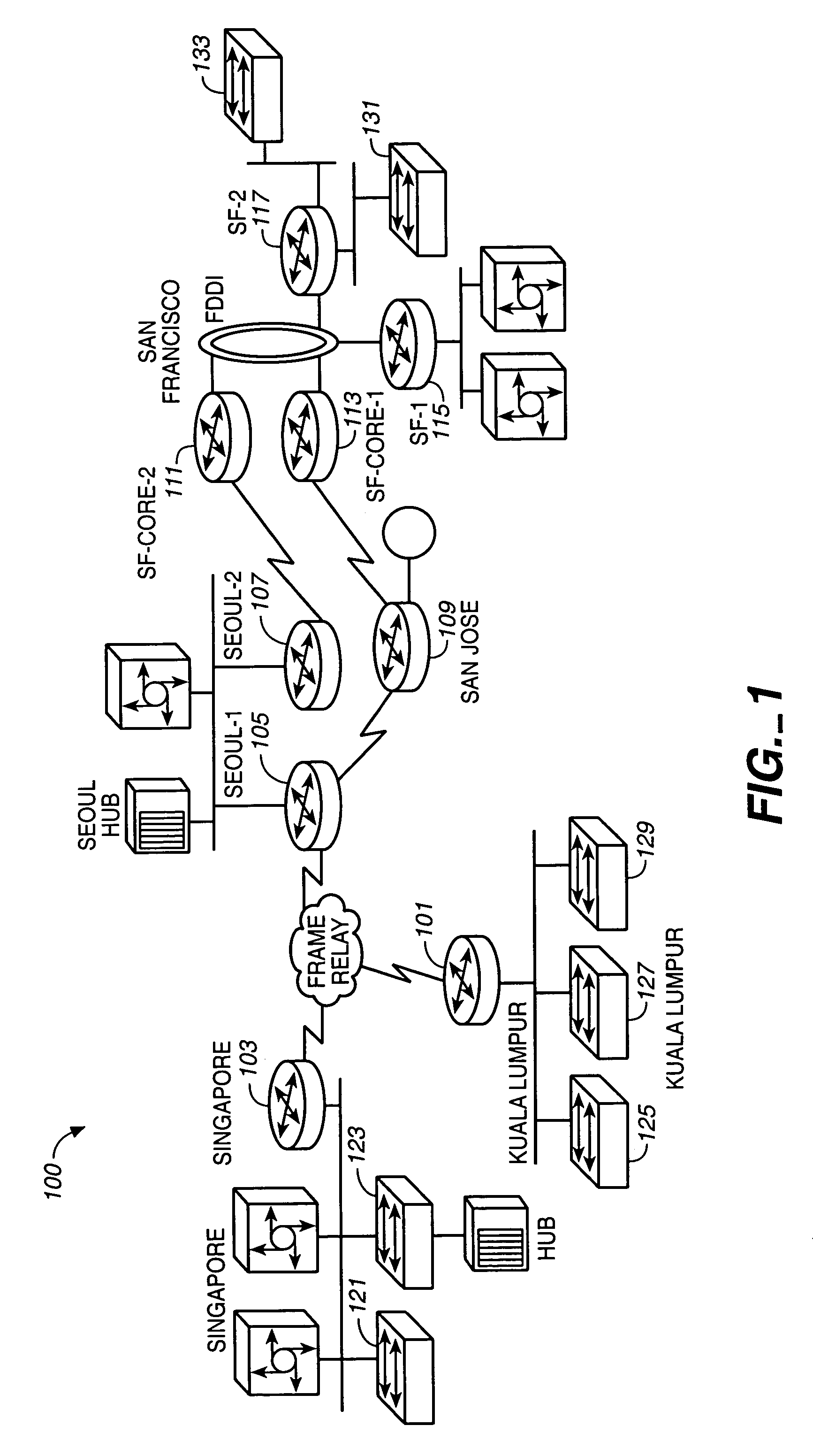 Method and system for a software release process