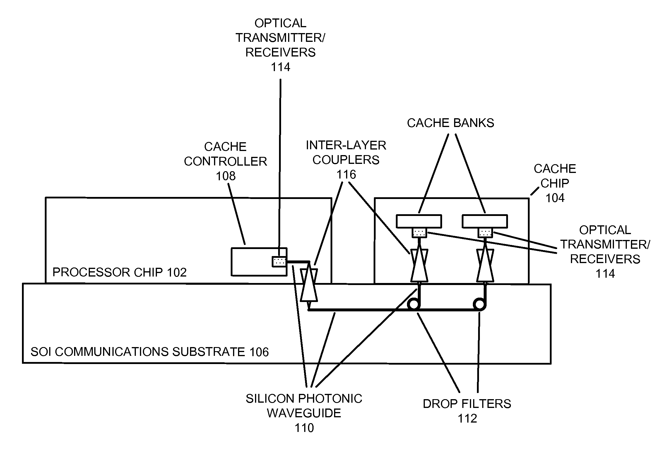 Accessing an off-chip cache via silicon photonic waveguides