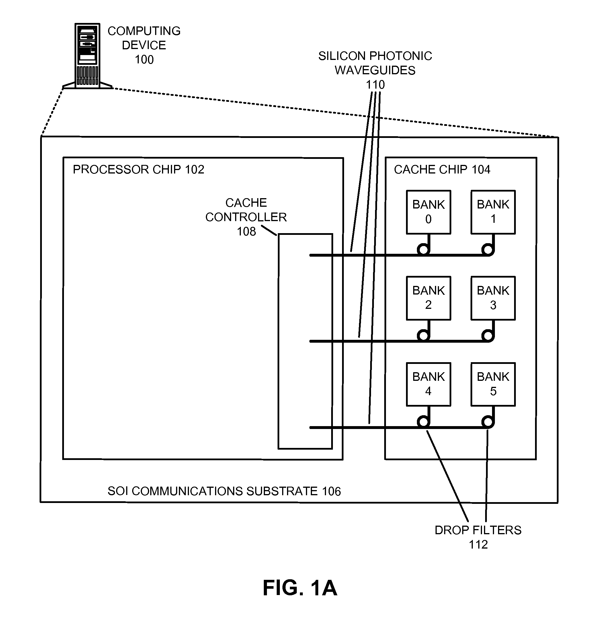 Accessing an off-chip cache via silicon photonic waveguides