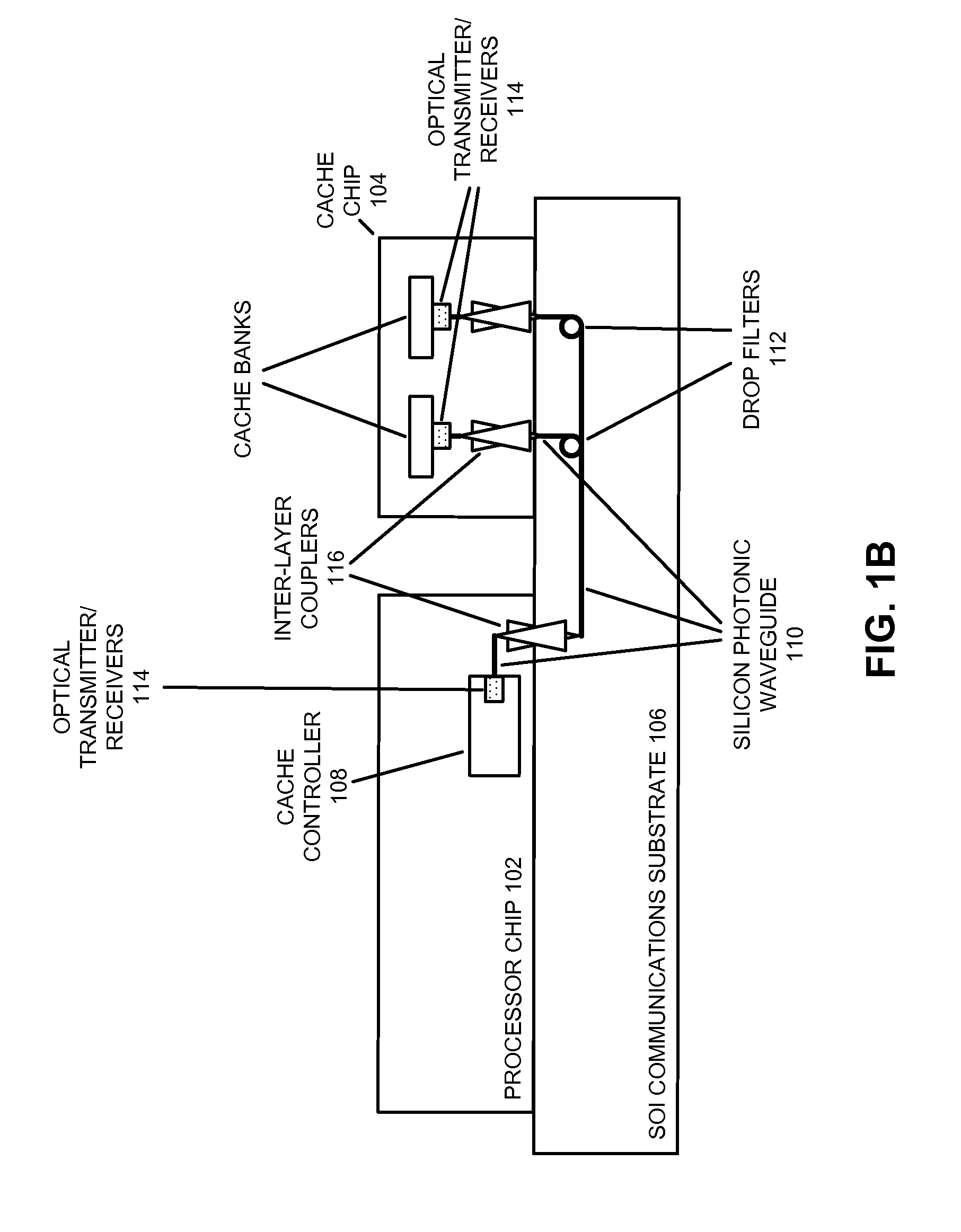 Accessing an off-chip cache via silicon photonic waveguides