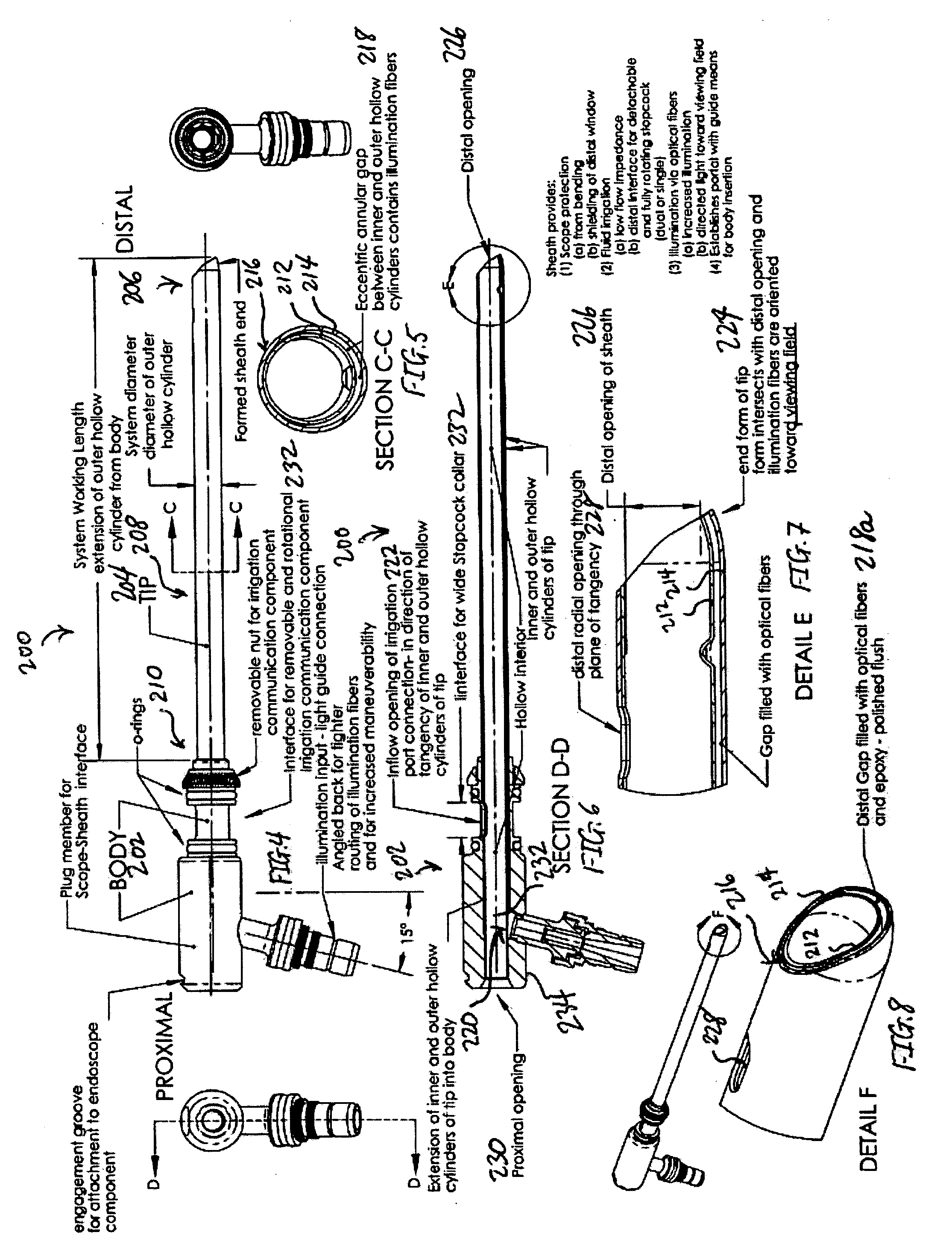 Endoscope and related system