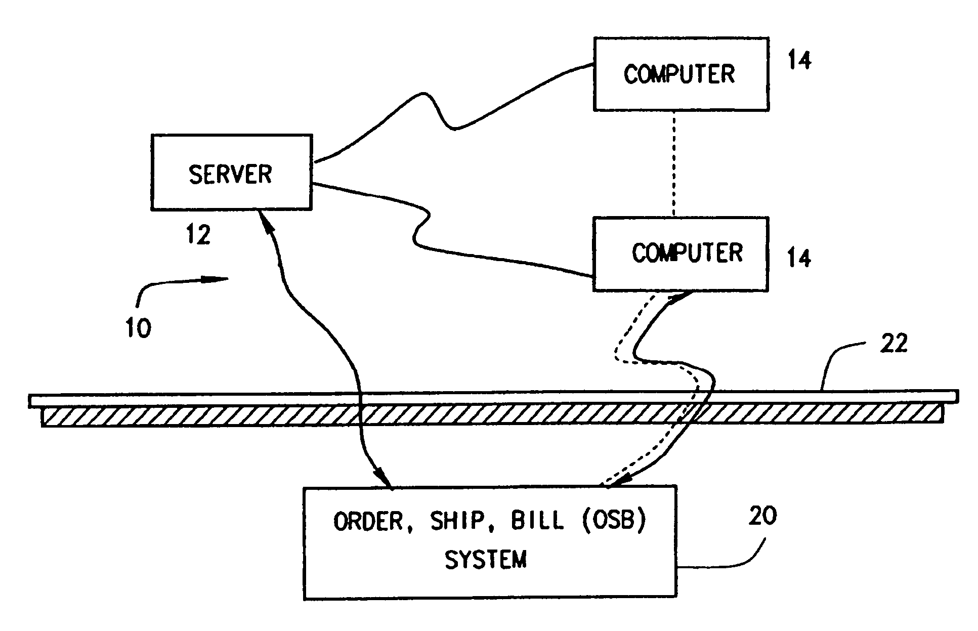 Method, apparatus and computer program for managing accounting system interfaces