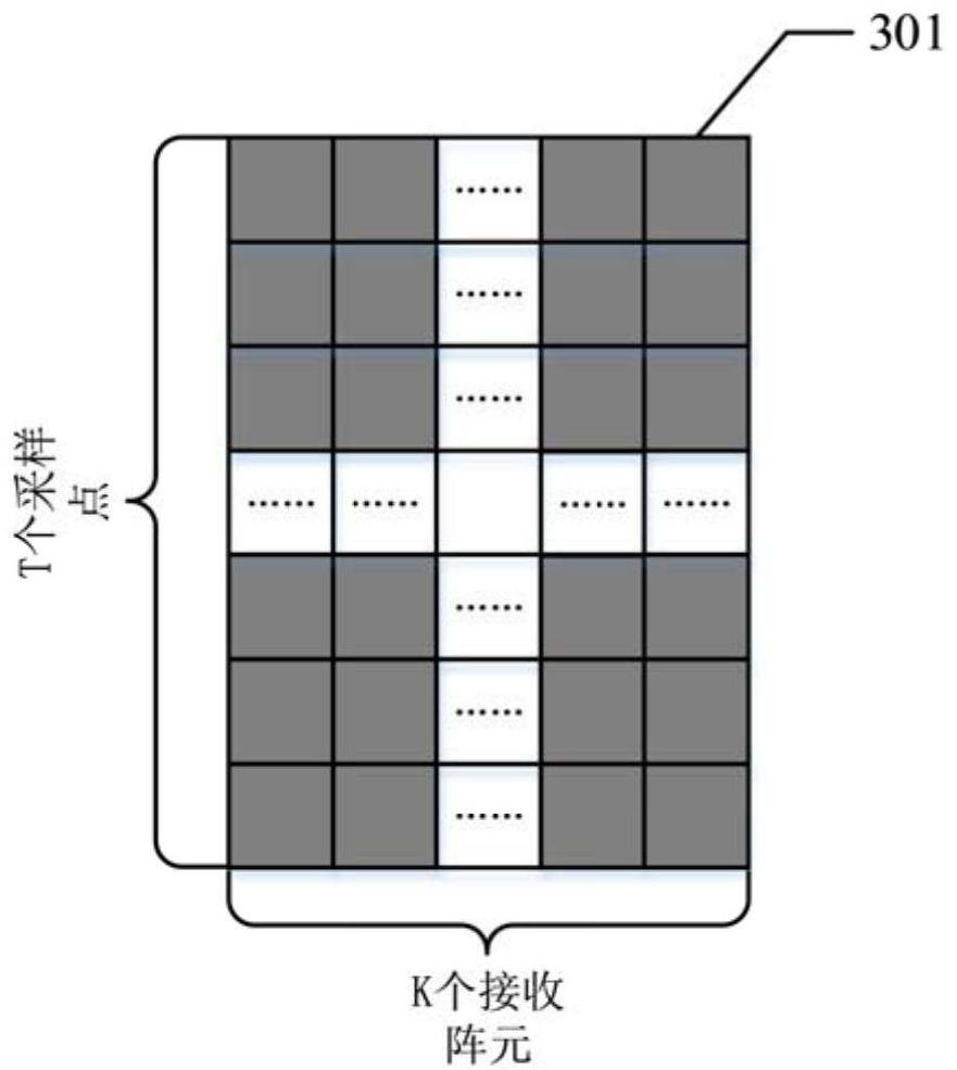 Moving target detection method and device based on combination of radial speed and regional energy