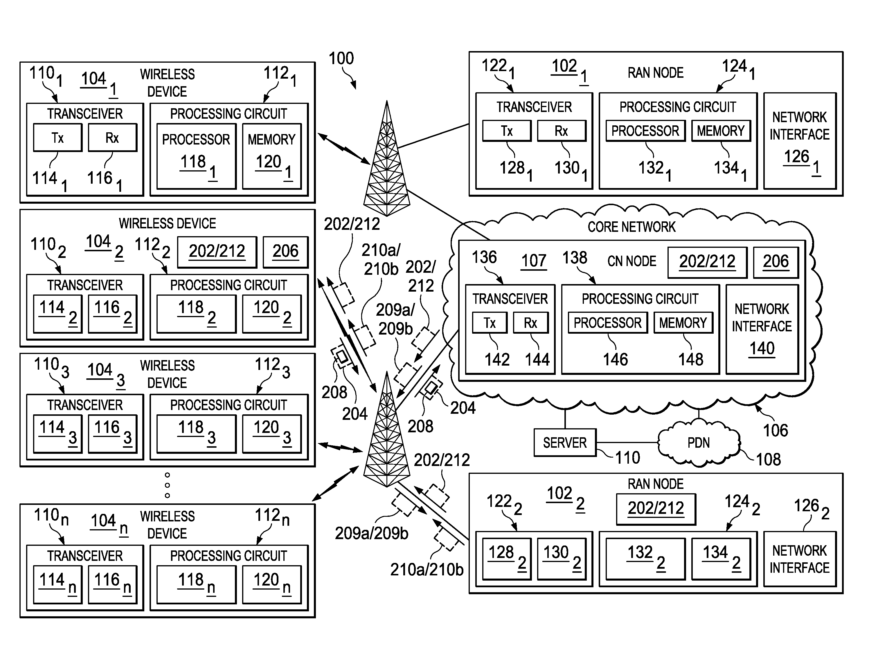 Wireless device determination that conditions are fullfilled prior to utilizing mobility history list