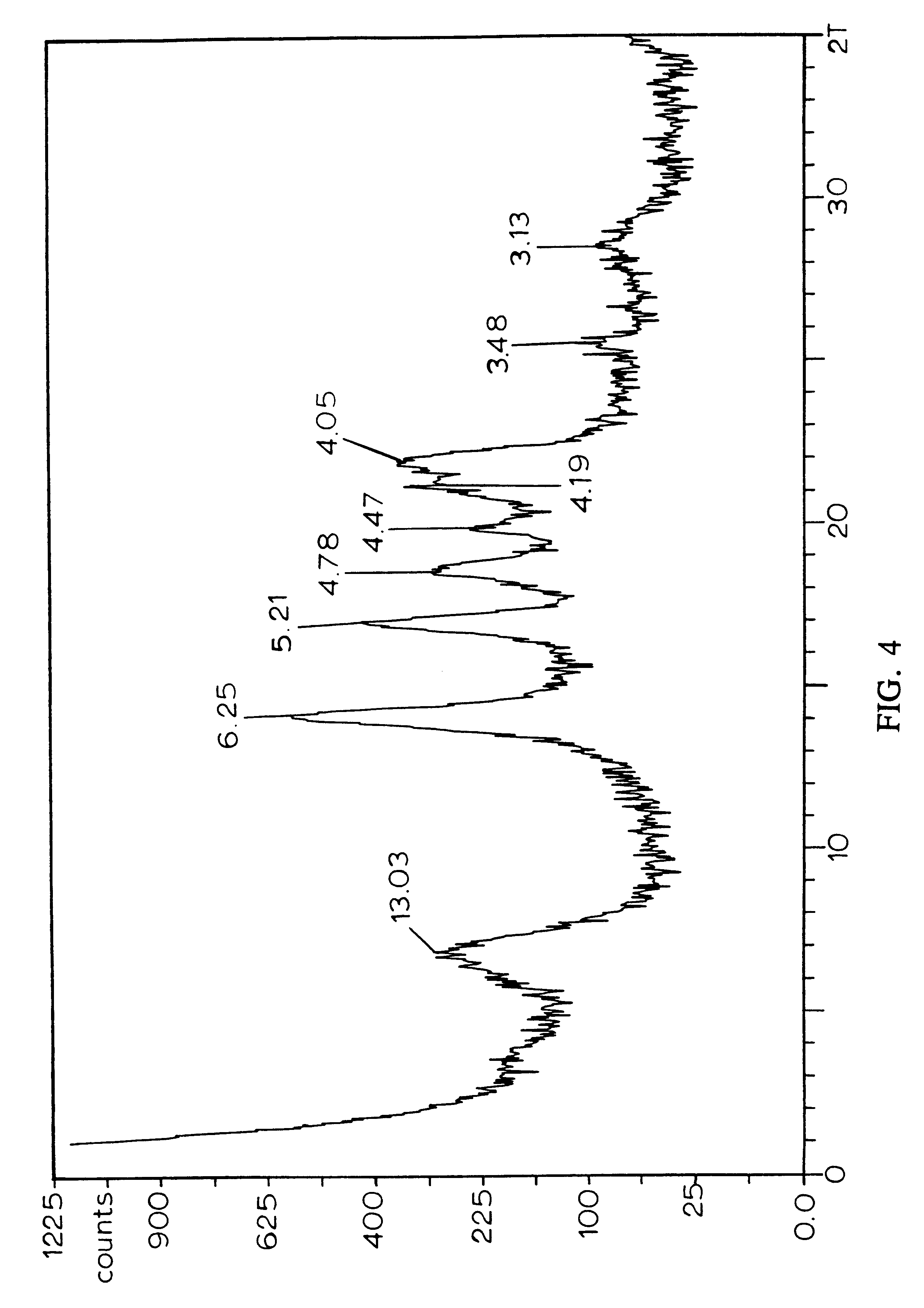 Exfoliated layered materials and nanocomposites comprising said exfoliated layered materials having water-insoluble oligomers or polymers adhered thereto