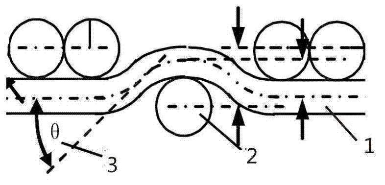 Pure-cotton rotor-spun abrasive-belt base cloth and production process thereof