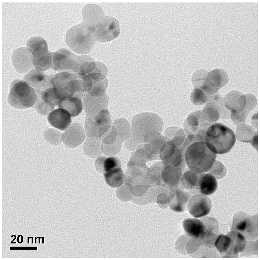 Preparation method of electrochemically dealloyed pdcu catalyst for fuel cell