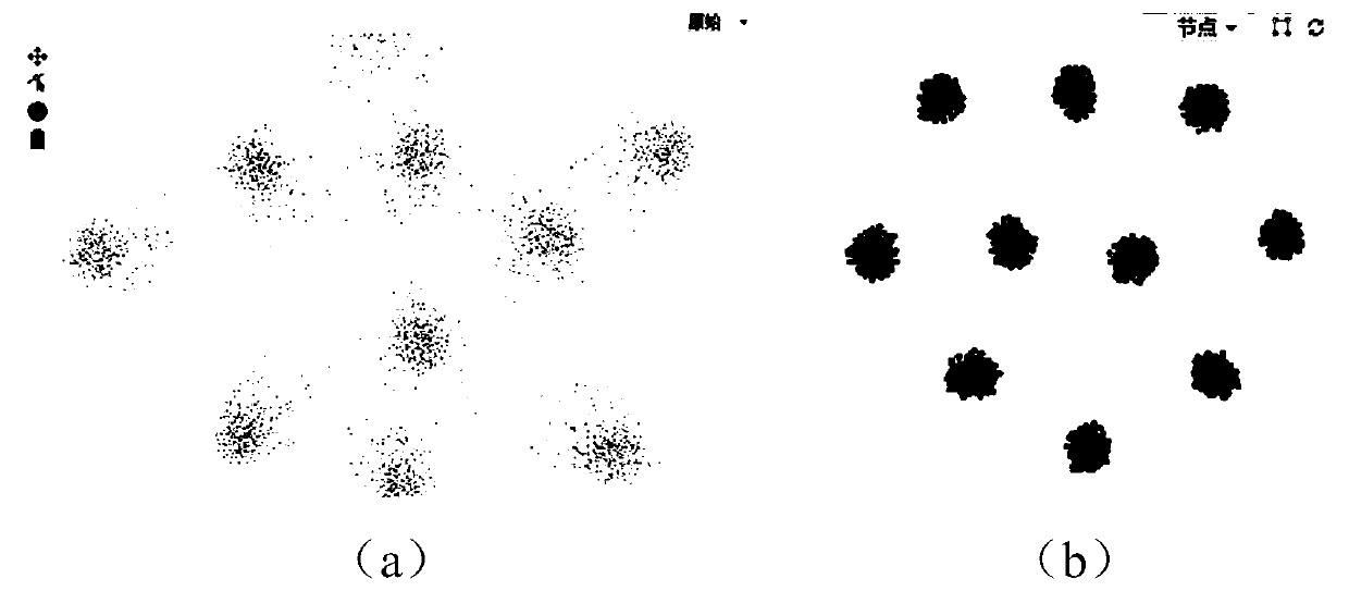Large graph sampling visualization method based on graph representation learning