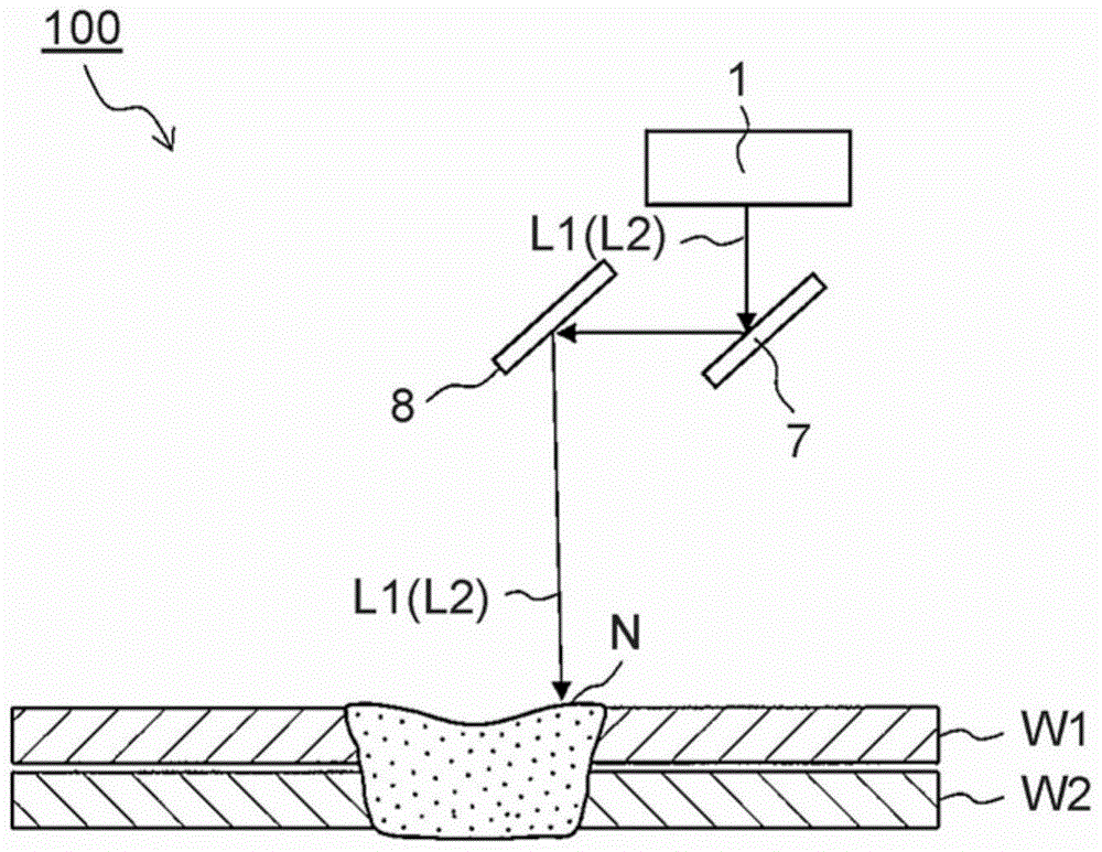 Laser welding method