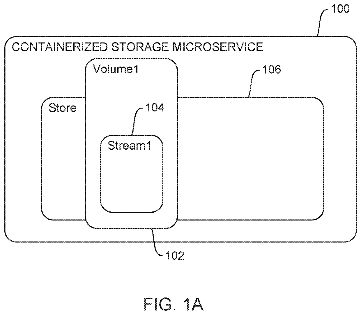 Containerized storage microservice with direct connection to requesting application container
