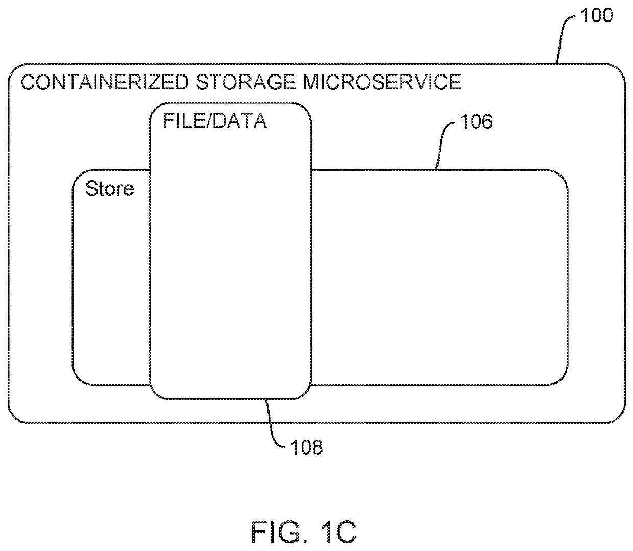 Containerized storage microservice with direct connection to requesting application container
