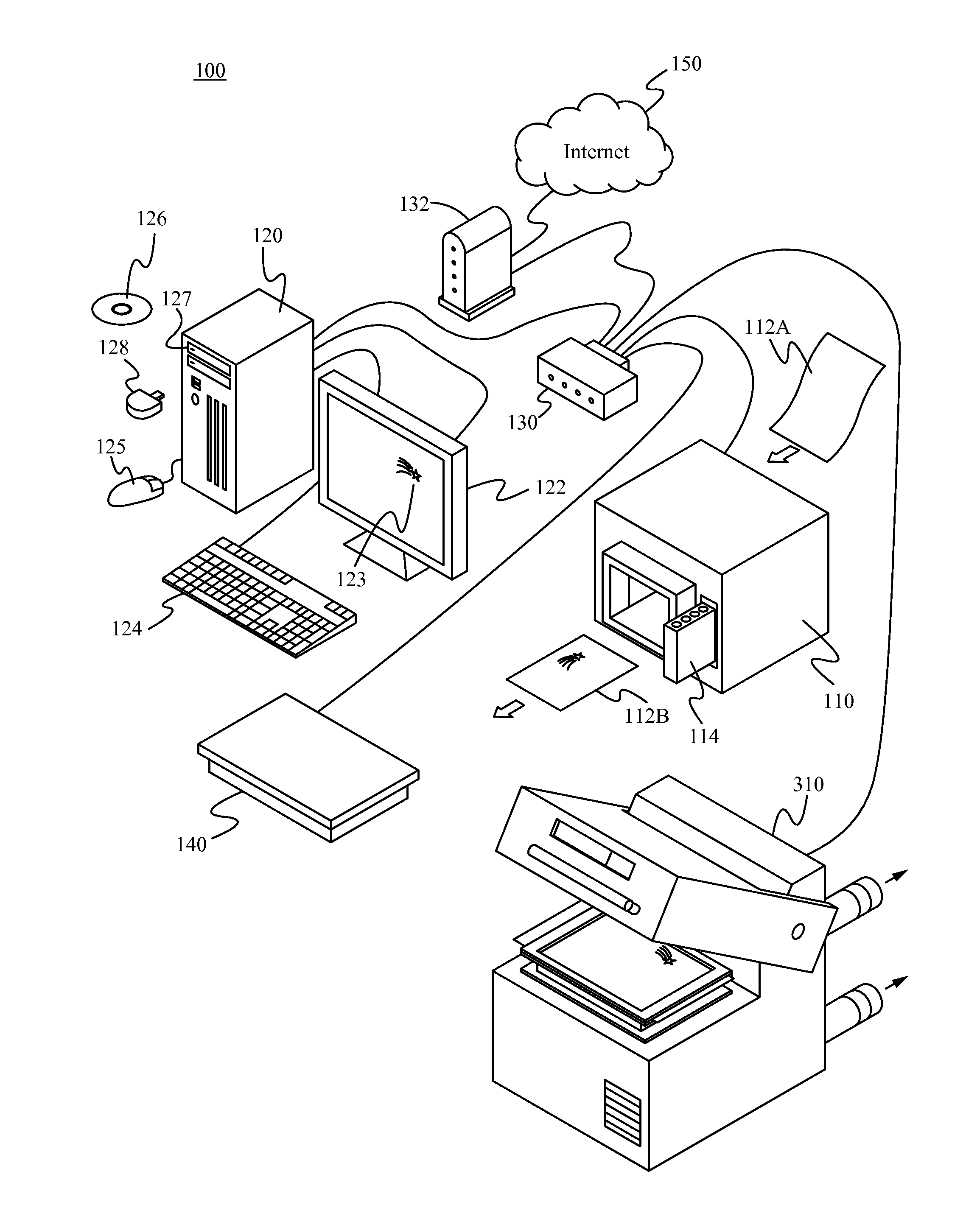 Multifunctional thermo-vacuum-air pressurized forming machine