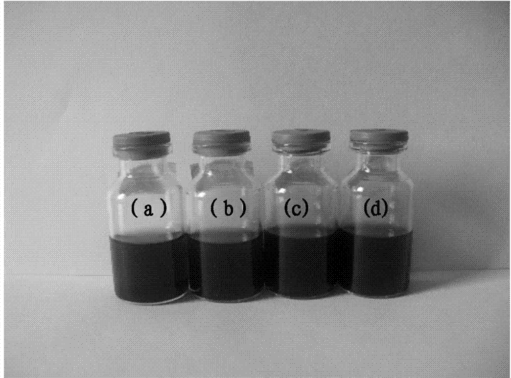 Preparation method of graphene powder material