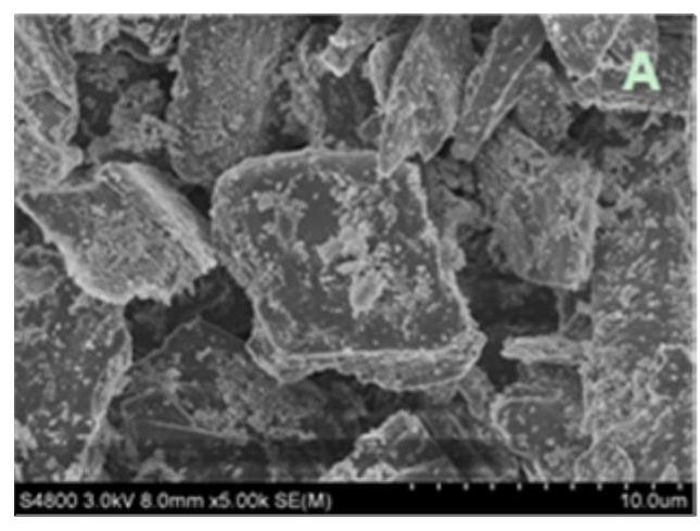 A carbon-silicon composite material, its preparation method and a lithium-ion battery comprising the composite material