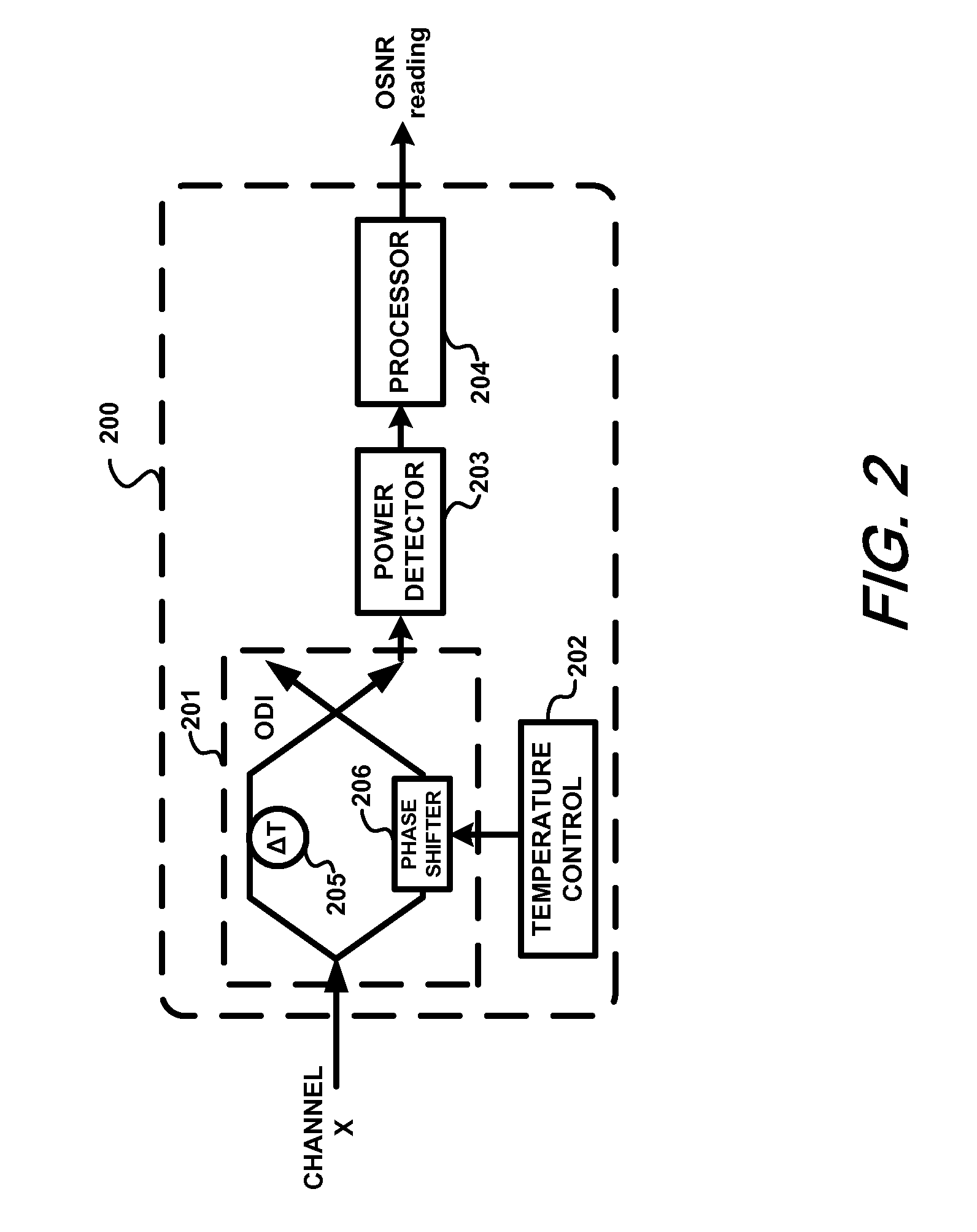 Method and apparatus for monitoring optical signal-to-noise ratio