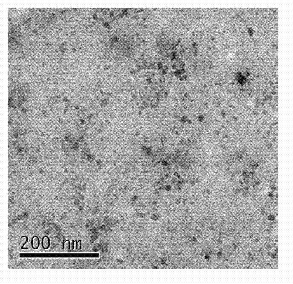 Core-shell type nano-contrast agent, preparation method and application thereof
