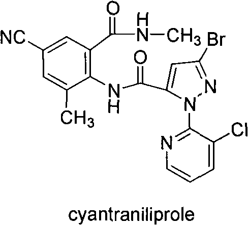Insecticidal composite of Cyantraniliprole and methylamino abamectin benzoate