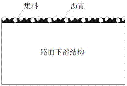 Embedded ultrathin friction course for upper layer of pavement and construction method thereof