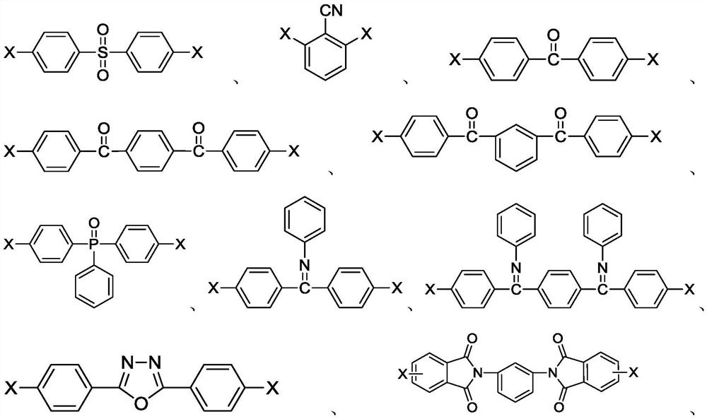 Preparation method of polyaromatic ether