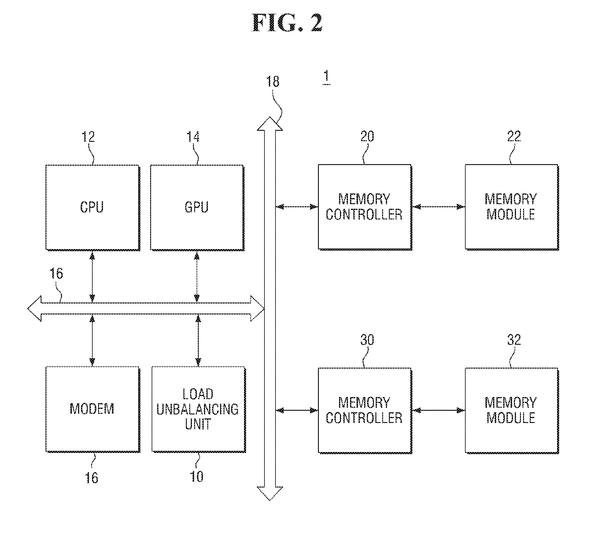 Method for operating semiconductor device and semiconductor system