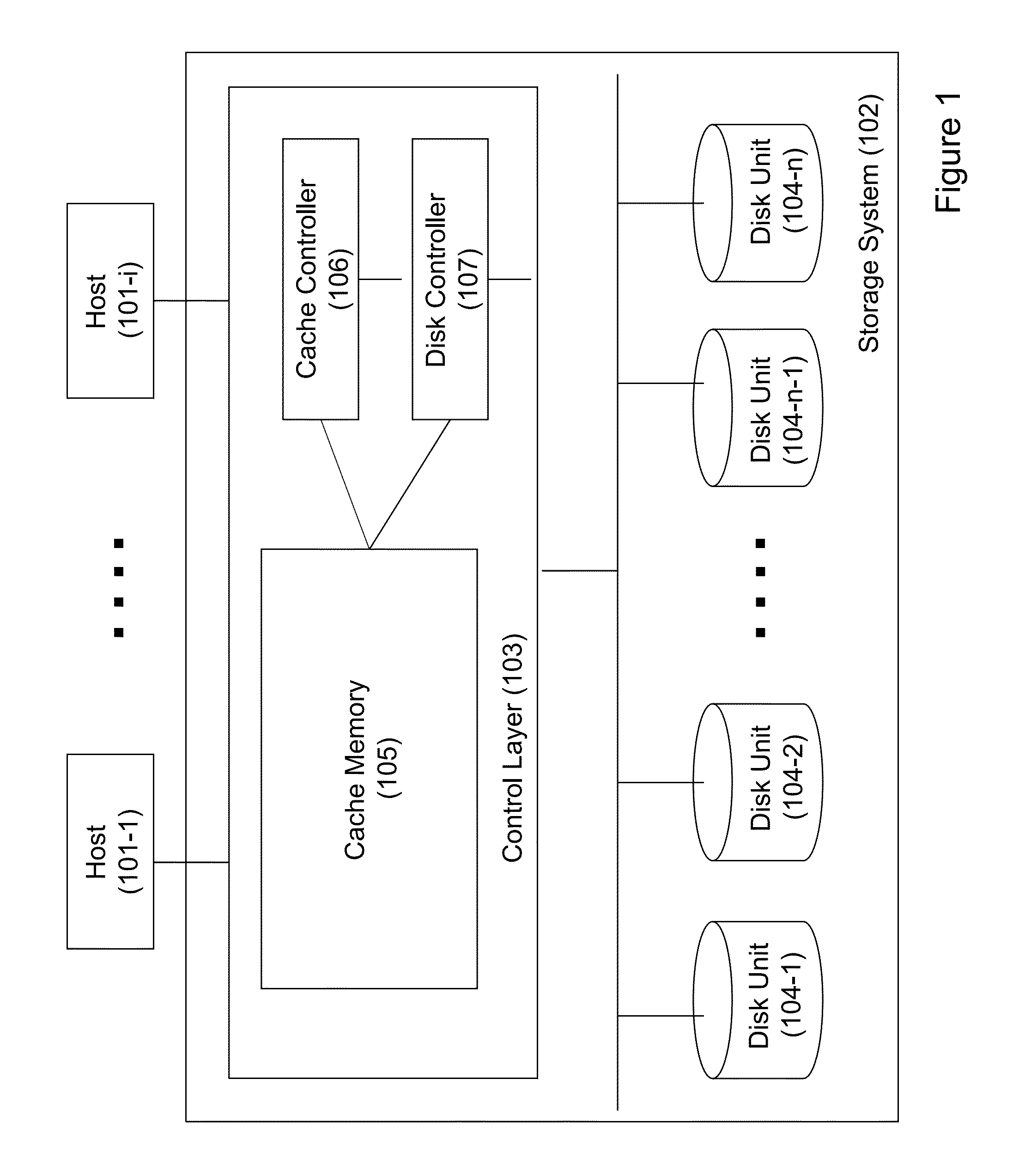 Concurrent access to a single disk track by combining reads and writes to a disk with a mask