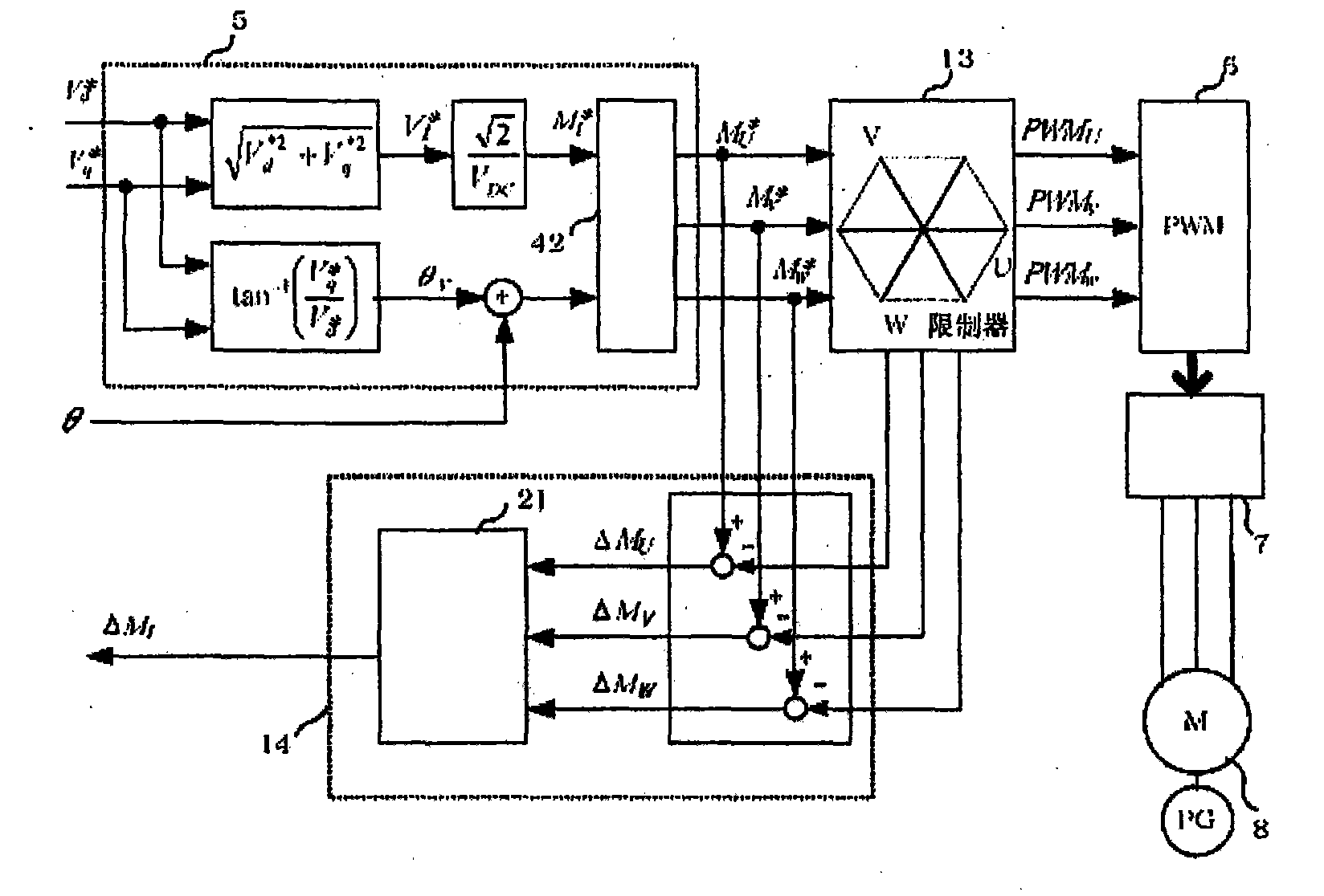 Motor control device and control method thereof