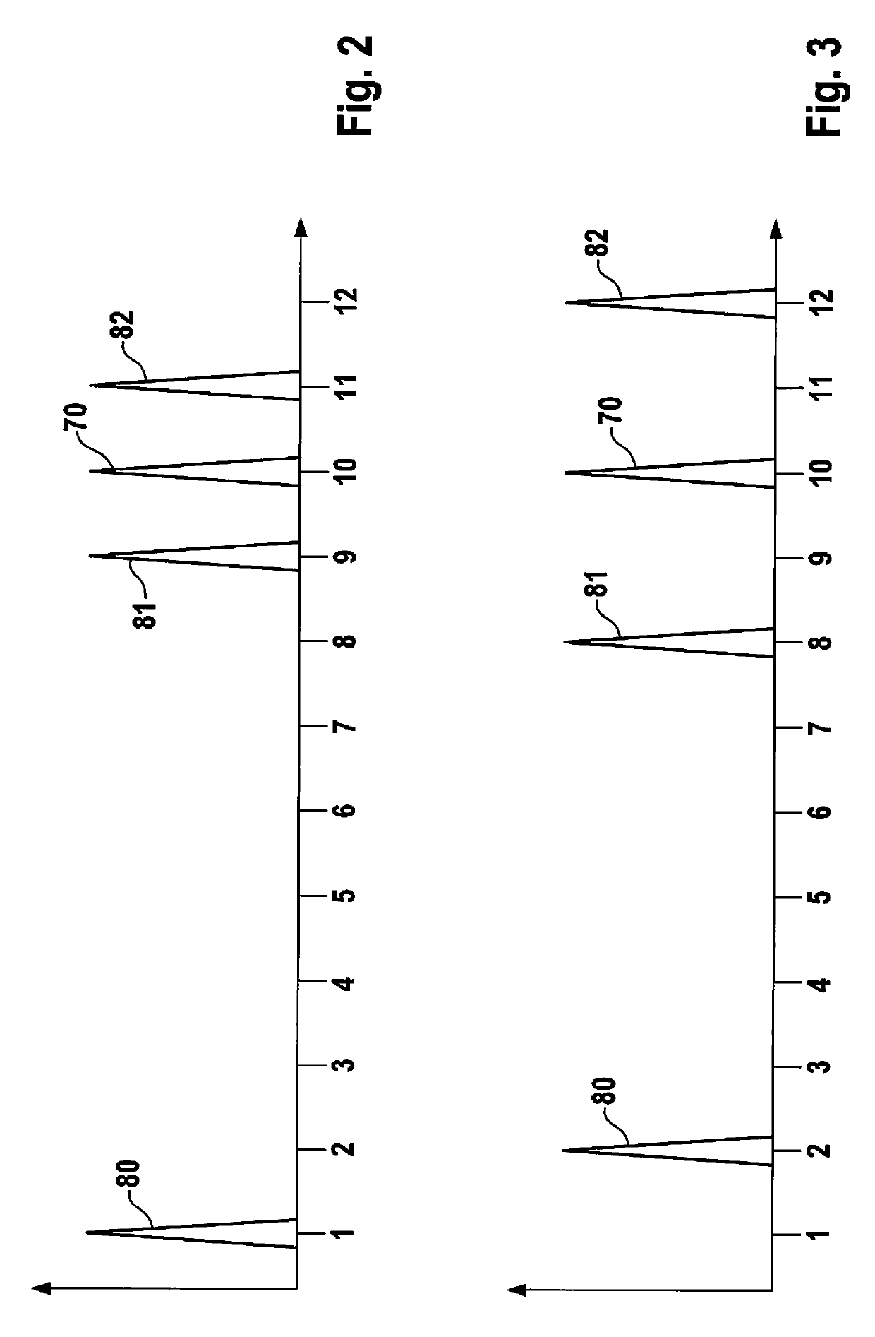 Method for operating a first radar sub-sensor and a second radar sub-sensor, and radar sensor system including a first radar sub-sensor and a second radar sub-sensor