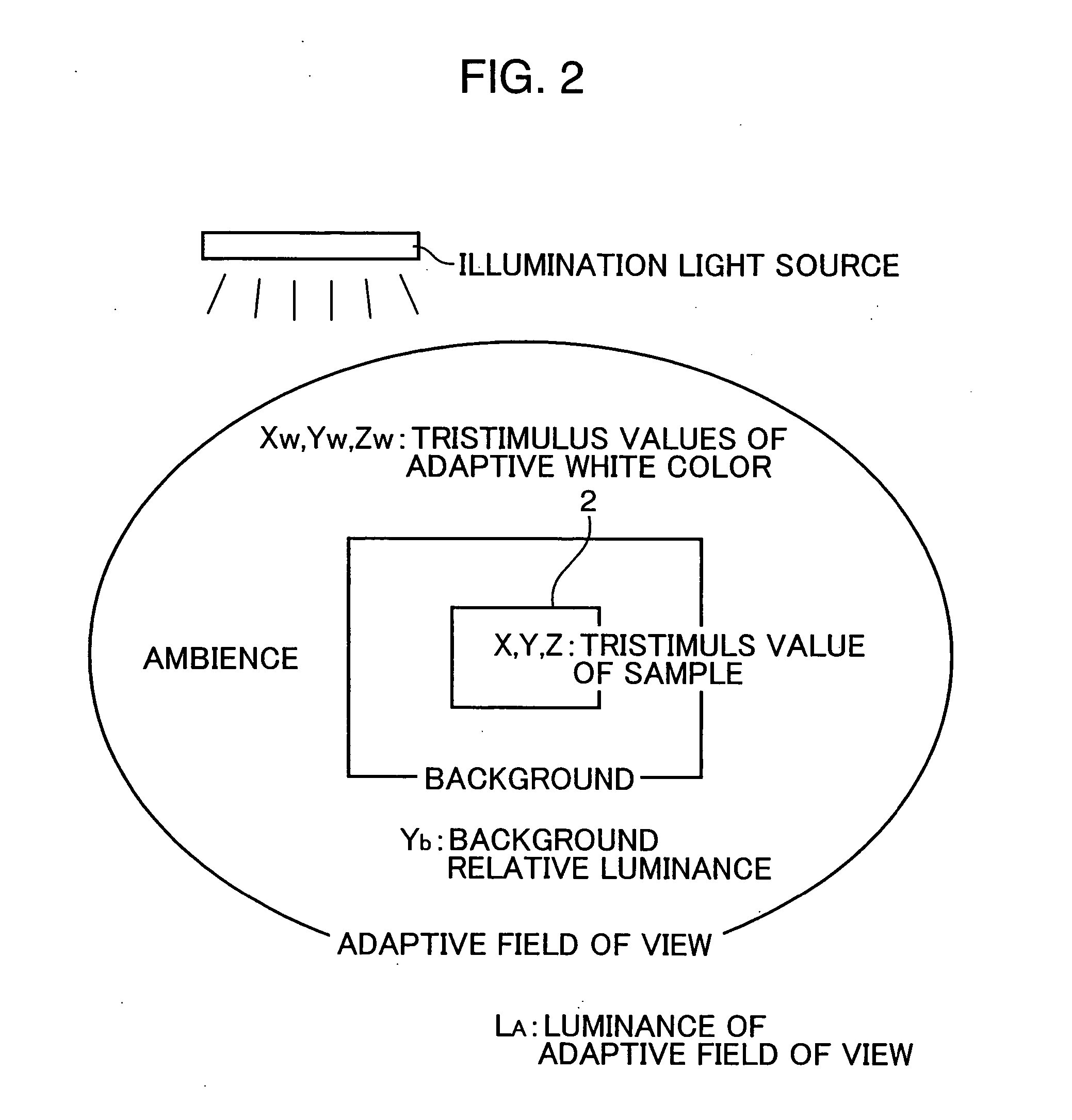 Image processing apparatus, image processing method, and image processing program product