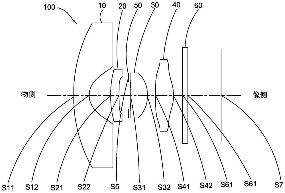 Optical lens