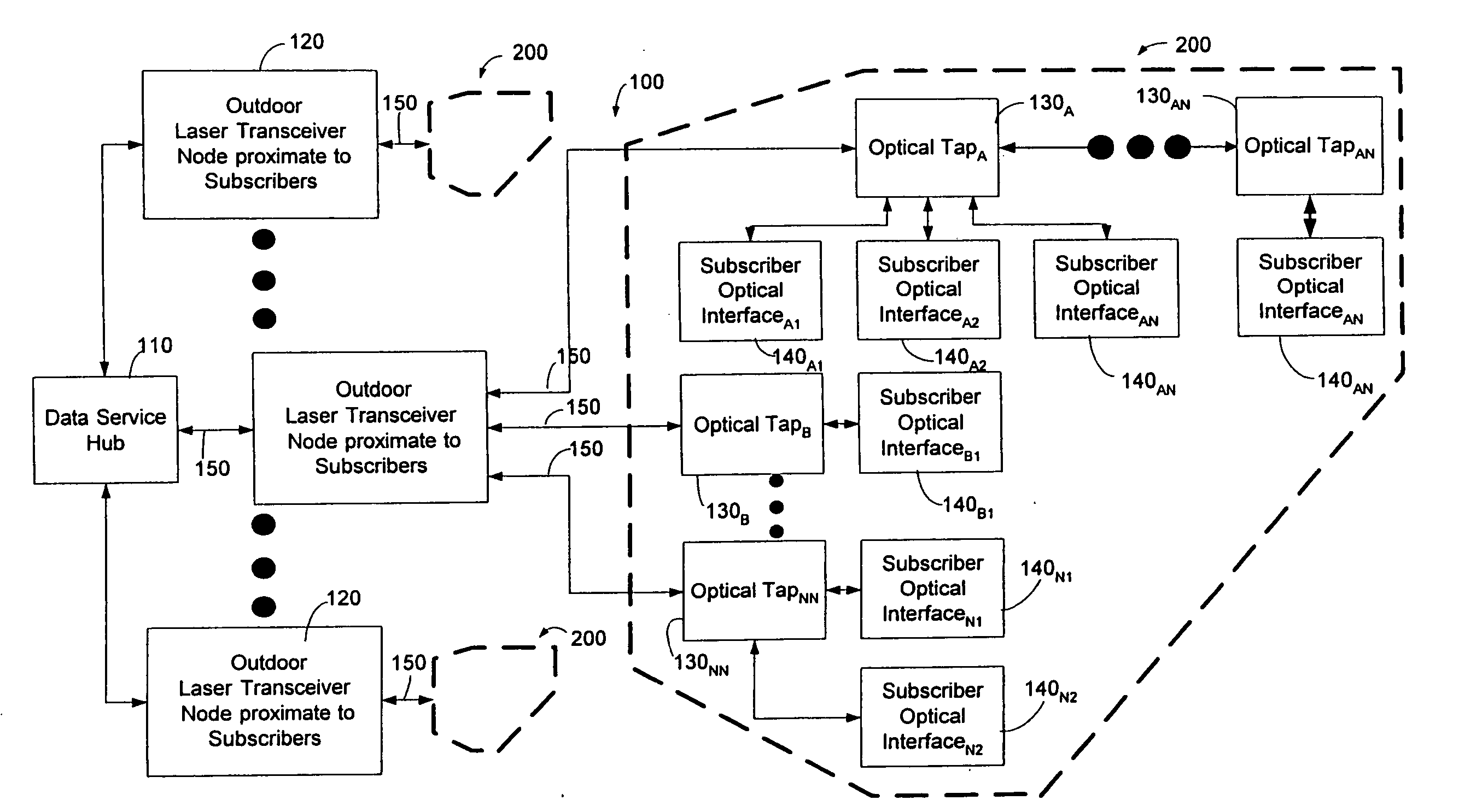 System and method for communicating optical signals between a data service provider and subscribers