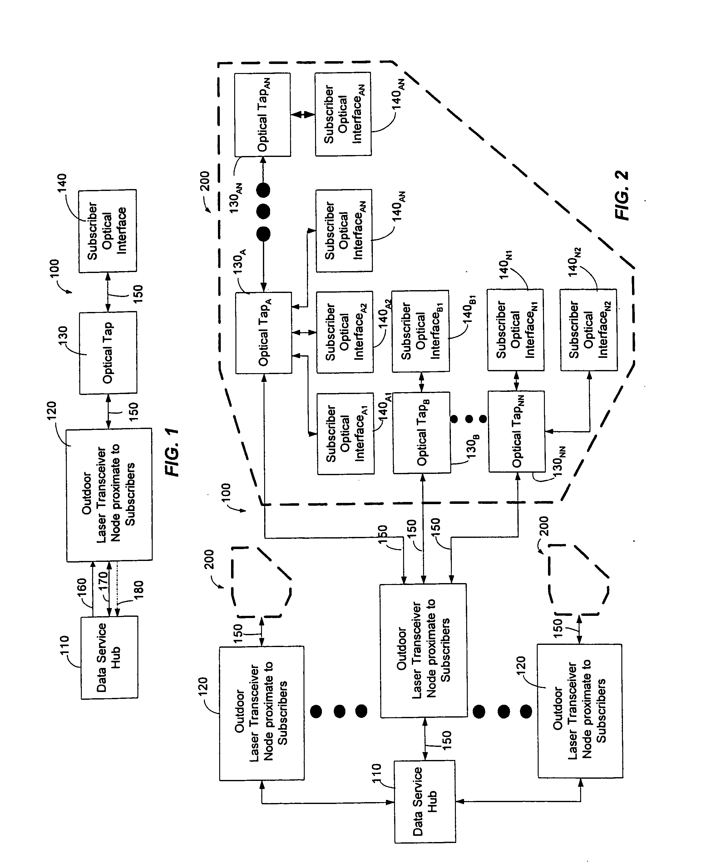 System and method for communicating optical signals between a data service provider and subscribers
