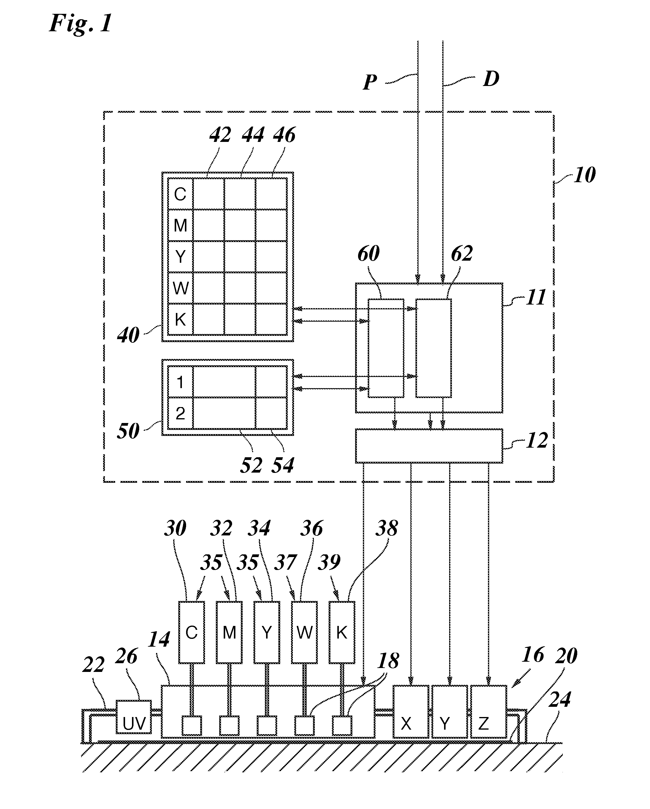 Printing system and method of printing a multilayer structure using radiation curable ink