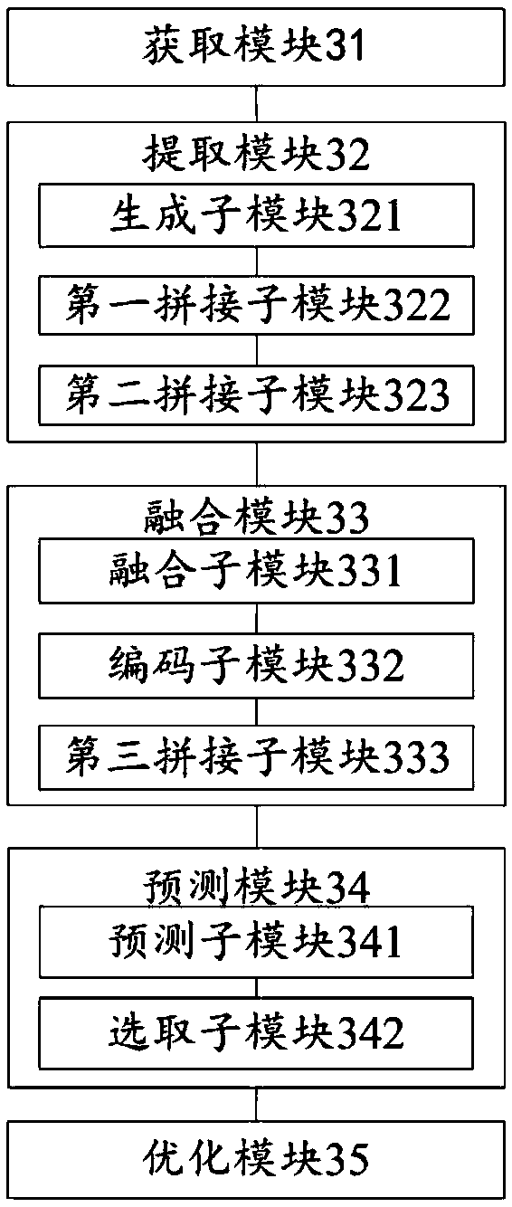 Machine reading model training method and device, question and answer method and device