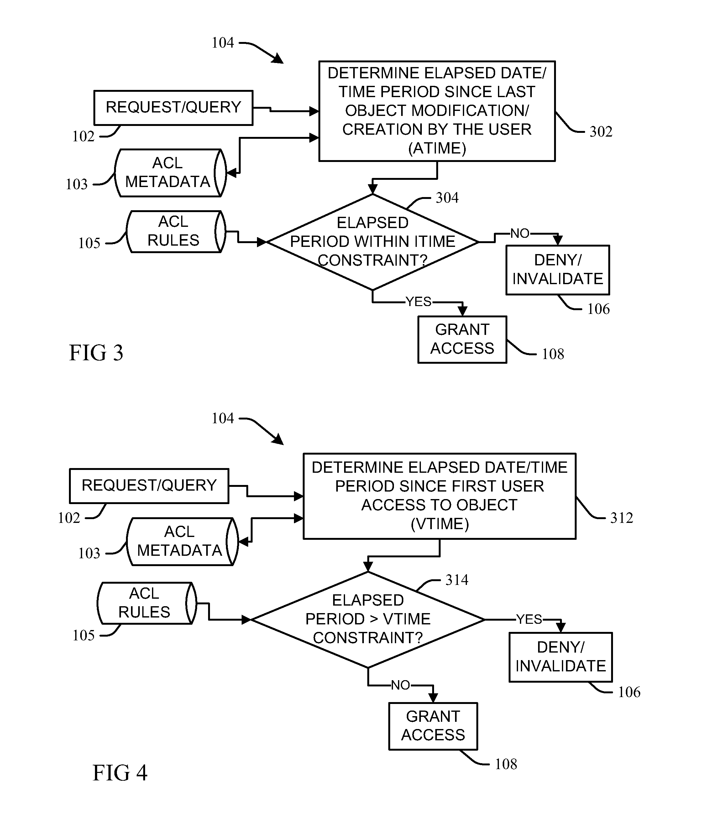 Rule-based access control list management