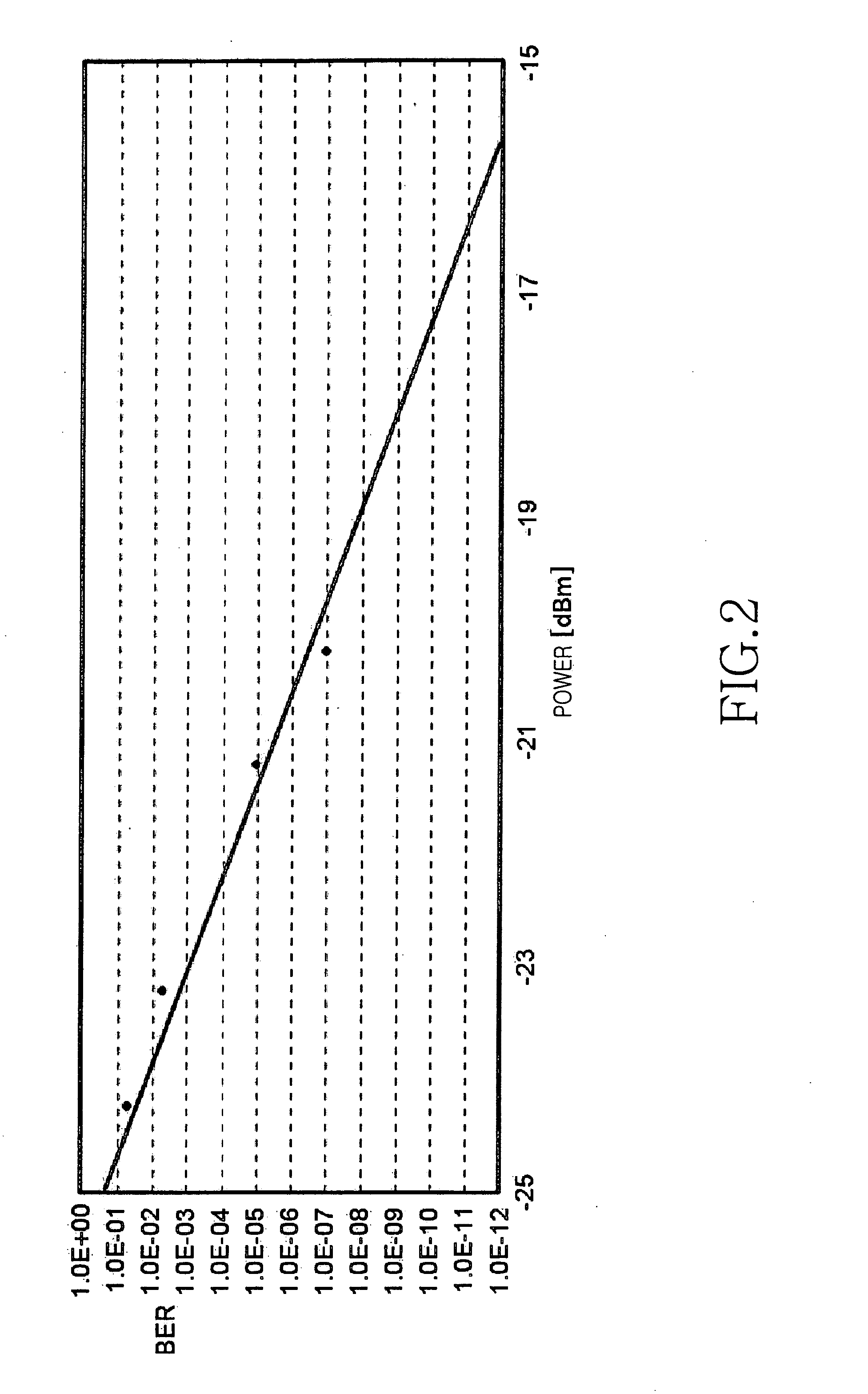 Graded-index optical fiber