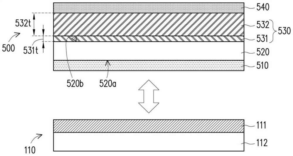 Electromagnetic interference shielding structure, flexible circuit board and manufacturing method thereof