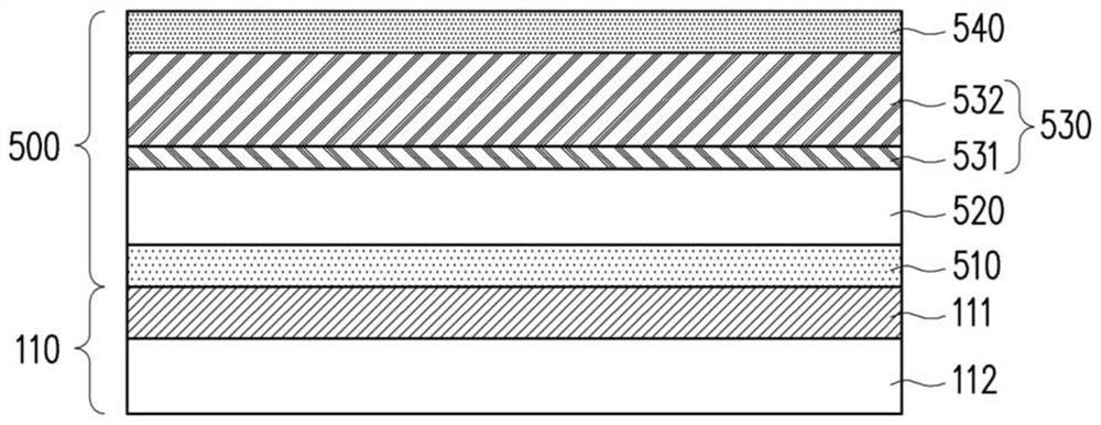 Electromagnetic interference shielding structure, flexible circuit board and manufacturing method thereof
