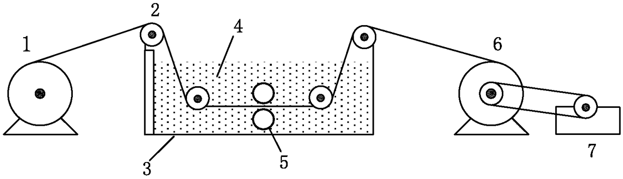 Copper tube-assisted cathodic plasma electrolysis method and device for preparing coating