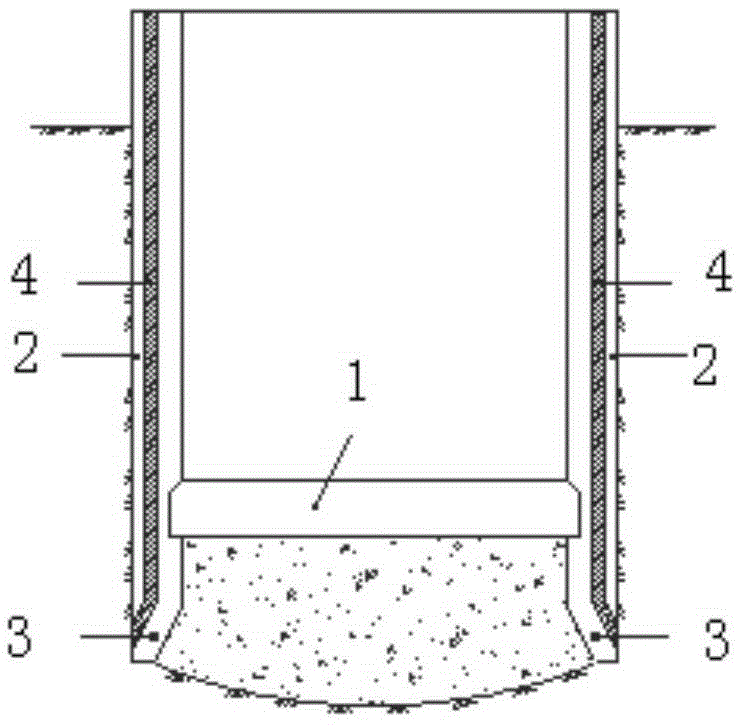 Grouting process for preventing secondary settlement of open caisson