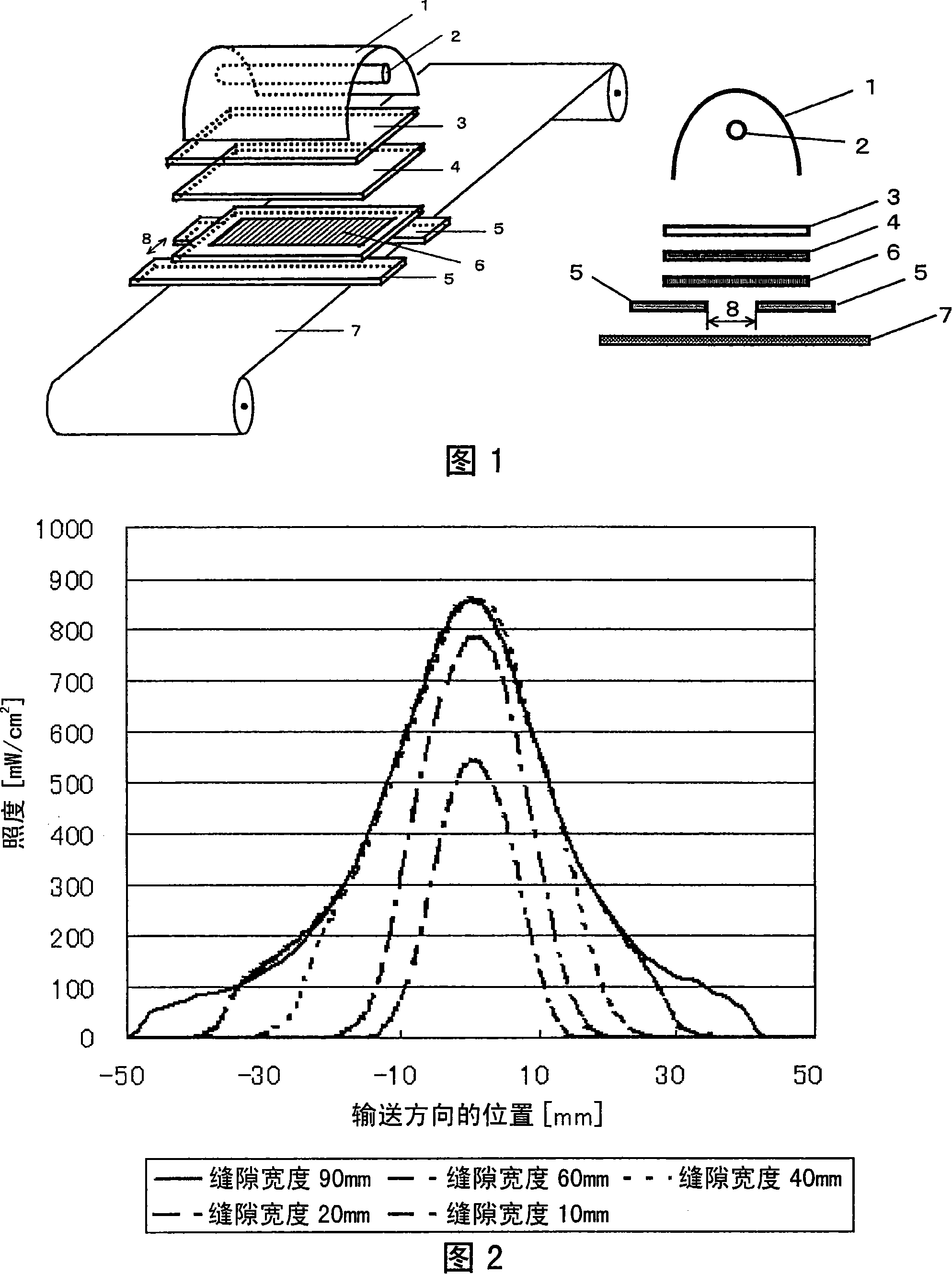 Method of producing optical film, optical film, polarizer plate, transfer material, liquid crystal display device, and polarized ultraviolet exposure apparatus